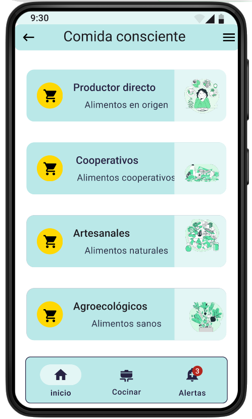 opciones de consumo responsable